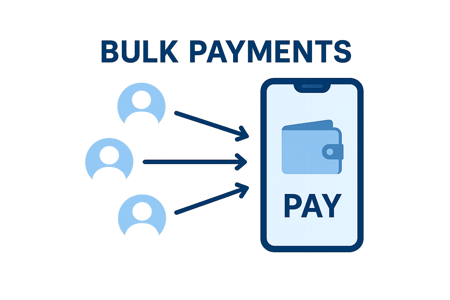 Bulk Payments Icon